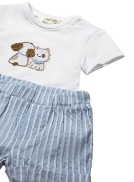 Shorts und Mütze Himmel